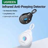 UGREEN Camera Detector for Hidden Camera Security Protection Hotel Pinhole Lens Detect Gadget Anti-P