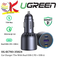 UGREEN 75W DUAL USB-C PD + USB-A FAST CAR CHARGER WITH 65W USB-C OUTPUT 30W USB-C OUTPUT 22.5W USB-A