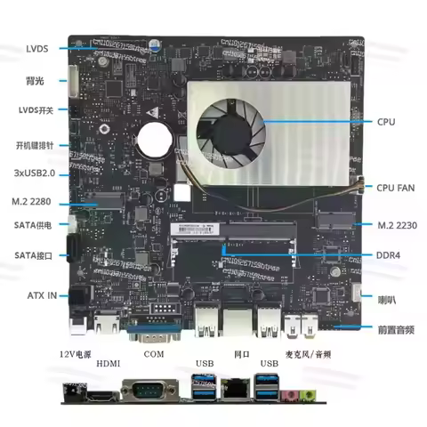 12Th generation N150 N100 mini host NAS all-in-one computer N5095 industrial control industry ITX ma