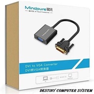 Converter Cable DVI To VGA 24 + 1 Mindpure AD013