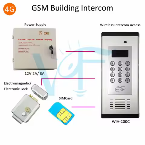 2PCS/Lot 4G Wireless GSM Building Intercom System Open Max 200 Rooms By Free Phone Call Easy Setup O