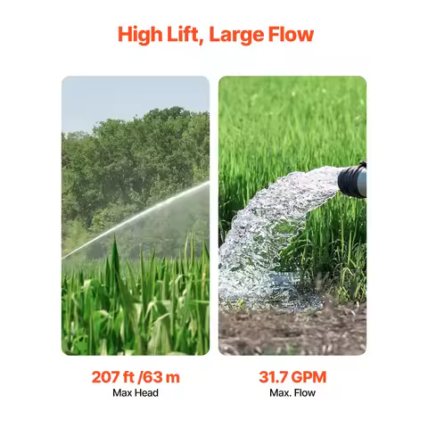 SucceBuy Deep Well Submersible Pump 1HP/1.5HP/2HP Output Power 230V/115V 31.7 GPM Flow for Industria