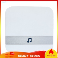 SDRU WIFI Doorbell Receiver Practical