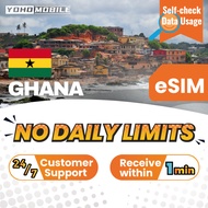 [Yoho] Ghana eSIM No Daily Limit 3GB 5GB 10GB 30 Days Yoho Mobile Official Store