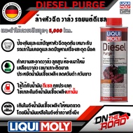 Liqui Moly น้ำยาล้างหัวฉีด สำหรับรถยนต์ ล้างหัวฉีด วาล์ว ดีเซล Diesel Purge 500ml & Super Diesel Add