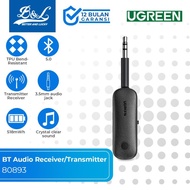 Bluetooth Audio Receiver &amp; Transmitter 80893