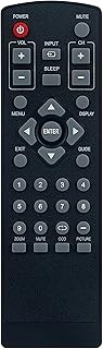 RC-V21-0B Replace Remote Control fit for Dynex TV DX-R24TV, Also Works for Insignia TV NS-F20TV NS-F