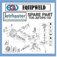 SPARE PART - JETMASTER A=KIT1880 / B=KIT2623 / C=KIT1876 / E=KIT2624 / F=KIT2767 FOR JM-VIP8.130 / A