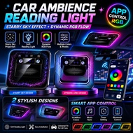 CAR INTERIOR ROOF AMBIENT READING LIGHT RGB APPS STARRY SKY DYNAMIC LINES AMBIENT READING LIGHT UNIV