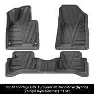 BONINGYU | Eco-friendly TPE Car Mats Trunk Mat
