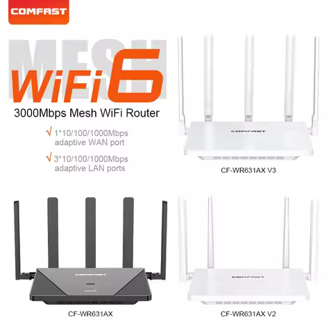 Comfast AX3000 WiFi6 Mesh System Wireless Router 5*5 dBi Antennas Wifi6 Mesh WiFi Router Easy Mesh/A