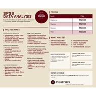 IBM SPSS Data Analysis Service | FYP Assignment & Thesis Research (Fast 24-48h)