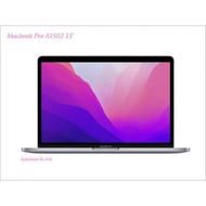 Screen protector for Macbook Pro A1502 13′