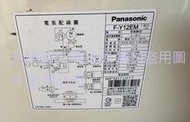 二手故障107年Panasonic國際牌F-Y12EM(測試可以除濕但會跳到自動後無法運轉狀況如圖當銷帳零件品