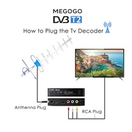 MYTV Decoder Megogo DVB T2 Digital Myfreeview Receiver Full Malaysia Channels +UHF Antenna Package/ 