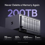 Zettlab D8 Ultra AI NAS 8 Bay Dual 10GbE (with 32GB RAM)