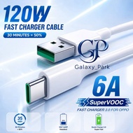 Oppo 6A Usb Type C Fast Charger Data Cable | Oppo Type C SuperVooc GLX Charger Cable