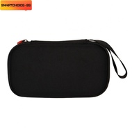 Travel Hard Case for Anbernic RG476h with Secure Zipper and Storage Compartments