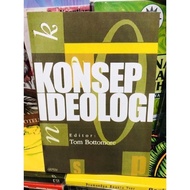 Ideology Concept