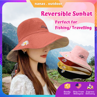 UV Protection Sunhat/ Topi Pantai Perempuan/ Topi Kebun Lebar Besar/ Wide Gardening Outdoor Camping Hat/ Topi Pancing
