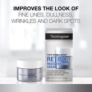 露得清法國Rapid Wrinkle Repair Retinol A醇再生霜2025年3月空運到台Neutrogena