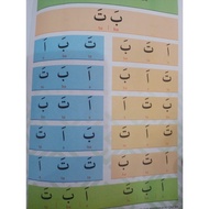 *Iqra Rumi* lengkap 1 hingga 6 jilid