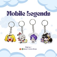 Ganci Mobile Legends Gantungan Kunci Emote MLBB