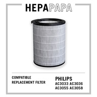 Compatible Philips AC3033 AC3036 AC3055 AC3058 Replacement HEPA Filter for models FY3140 FY3430 [HEP