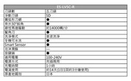 【父親節禮物 最佳首選】88節禮物 Panasonic國際牌日製五刀頭電鬍刀 ES-LV5C/R