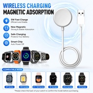 For Watch 9 Ultra Gs8 Mini Gl-1 Pro Smartwatch Charger Fast Charging USB Cable 20W Quick Charge Data