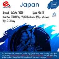 [eSIM][Unlimited Data w 1Gb/Day - 5Mbps] JAPAN | KDDI/Docomo/Softbank