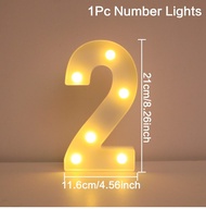 Number LED Night Lamp 26 Letter 1st 18 21 30 40 50 Birthday party decor kids Wedding Birthday Party