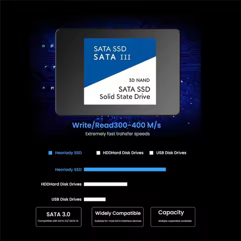 2025 New 4TB SATA SSD Sata Hard Drive Disk Sata3 2.5 Inch 2TB 1TB High Speed Original Hard Disk Inte