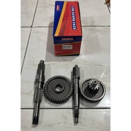 Complete Set of Ishima AEROX Gear Ratio