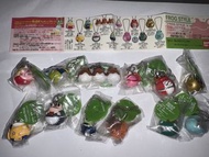 Bandai Frog Style Collection Vol. 青蛙吊飾