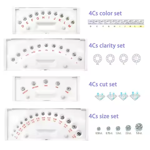 4Cs Refer to the Diamond standard CT Color Clarity Cut Scale Master Stone round laser cubic zirconia
