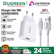 UGREEN Kabel Iphone Ipad Usb Lightning MFI FAST Charging 10W-18W