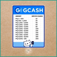 ✳ ❂ GCash laminated signage | Cash in Cash out Signage | Gcash cash in/cash out | signboard