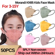[pantorastar] 50pcs Morandi KN95 Kids Face Mask 5ply Nonwoven Protection Reusable Washable 3D Duckbill Face Mask Newest KF99 KN99 Face Mask 99% High Efficiency Filtration 3-15Y
