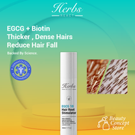 Biotin + EGCG For Hair Growth Stimulator DHT blocker with Biotin PLUS Shampoo | EGCG with Shampoo bu