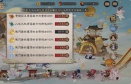 陰陽師帳號