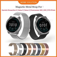 For Garmin Vivoactive 4 / Garmin Venu 3 / Garmin Venu 2 / Garmin Forerunner 745 265 255 570 47mm Met