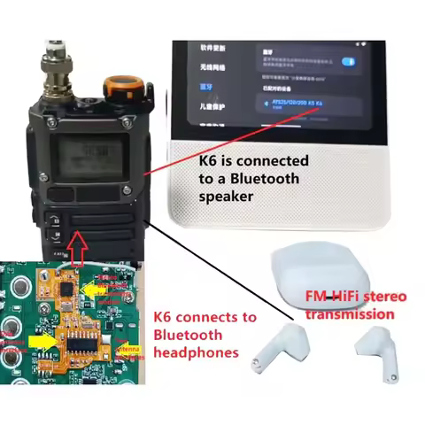 Super Sale SI4732 Bluetooth Modified Module SI4732 Radio and Bluetooth HiFi Stereo Transmitter Modul