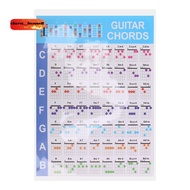 Acoustic Guitar Practice Chords Scale Chart Guitar Chord Fingering Diagram Lessons Music for Guitar 