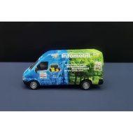 [Ready Stock, Contact If You Have Any Questions] Schuco 1 87 BENZ Sprinter, Schuco
