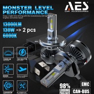 LAMPU LED HEADLIGHT TURBO AES H4 H11 65 WATT HIGH QUALITY LAMPU UTAMA H4 AES - SWARSA STORE