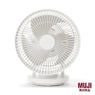 [New Tuoyuan Electronic Technology] MUJI Oscillating Circulator Fan ( Wired )