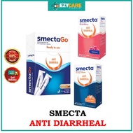 SMECTA ANTI-DIARRHEAL [SMECTA POWDER STRAWBERRY / SMECTA POWDER ORANGE-VANILLA / SMECTAGO CARAMEL CO