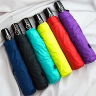 TDN大傘面降溫黑膠反向自動開收傘 自動反向傘(晴雨傘)