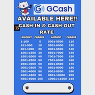 Tarpaulin GCASH RATE (1ST)makapal,matibay,Glossy water-resistant inks High quality